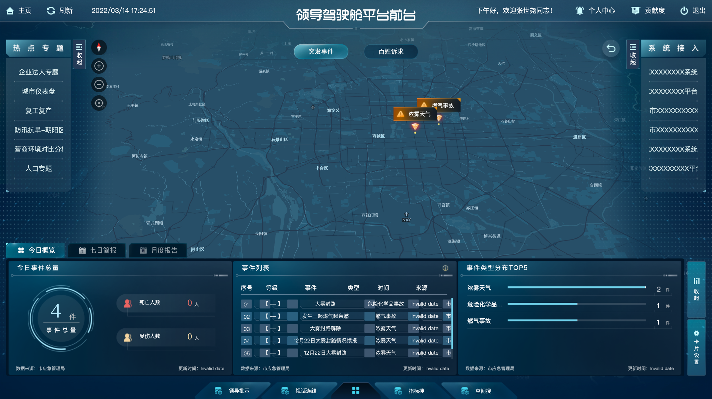 1、尊龙凯时睿城（驾驶舱）2022.4.27.png