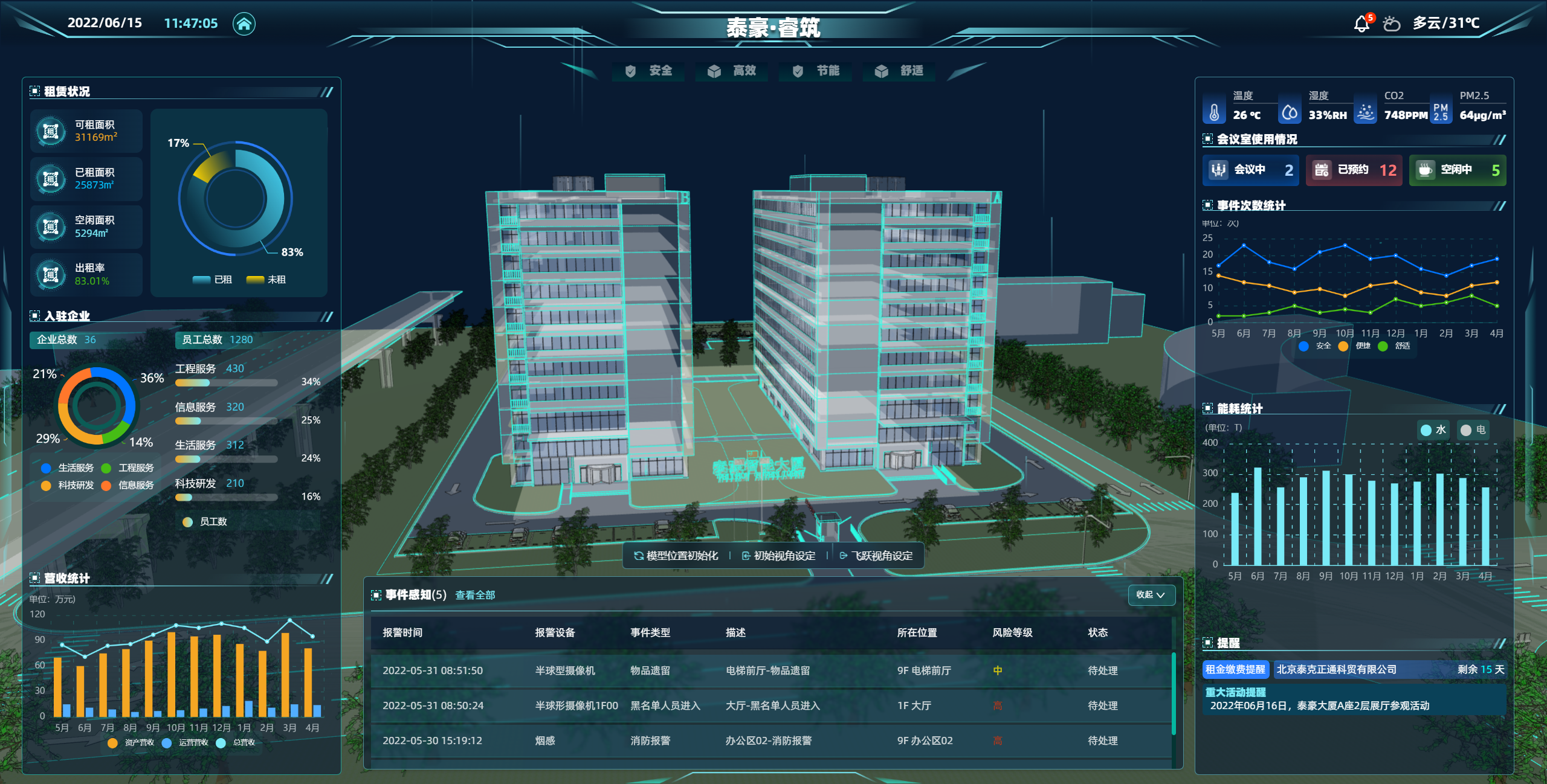 3、尊龙凯时睿筑平台2022.6.15.png